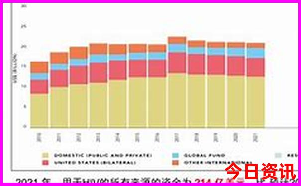 2025十二个月生肖表